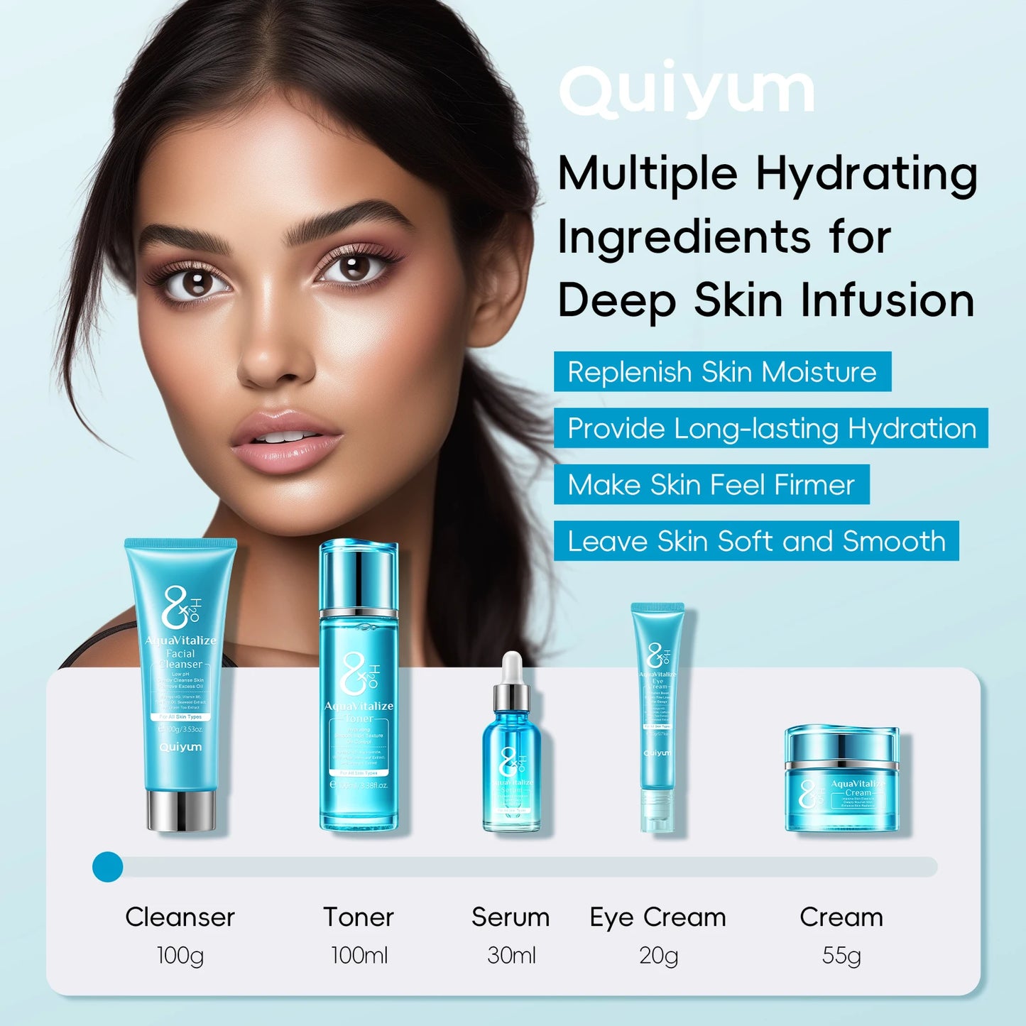 Coffret soin hydratant profond QUIYUM 8X H₂O – Lissage & fermeté